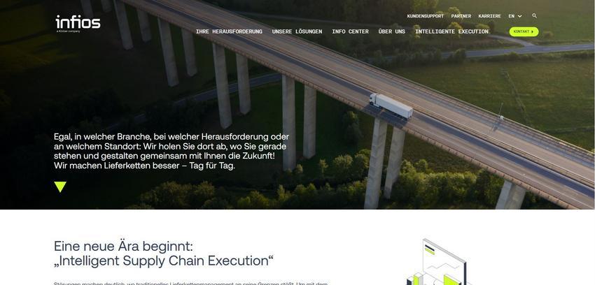 Website Promotion