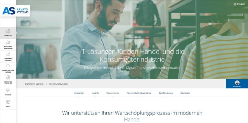 Website Promotion