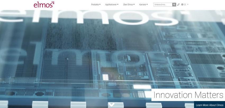 Website Promotion