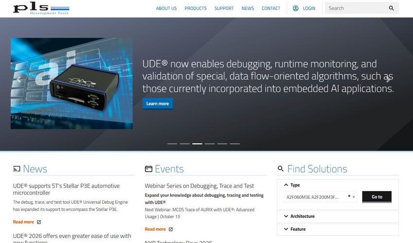 Website Promotion