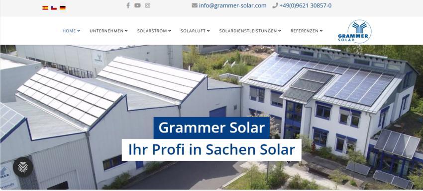 Website Promotion