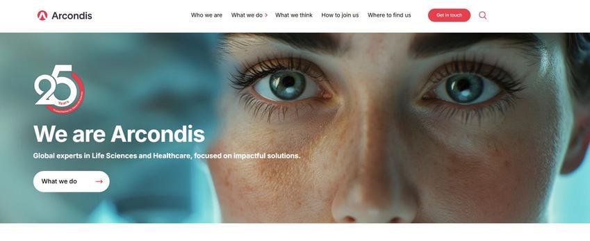 Website Promotion