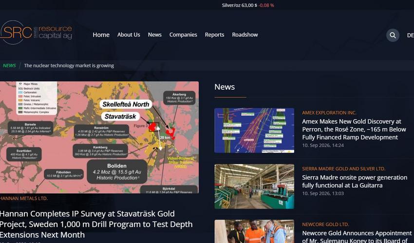 Website Promotion