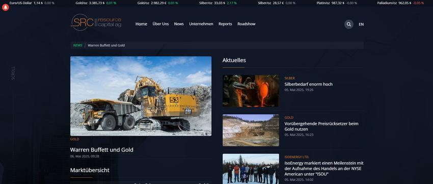 Website Promotion