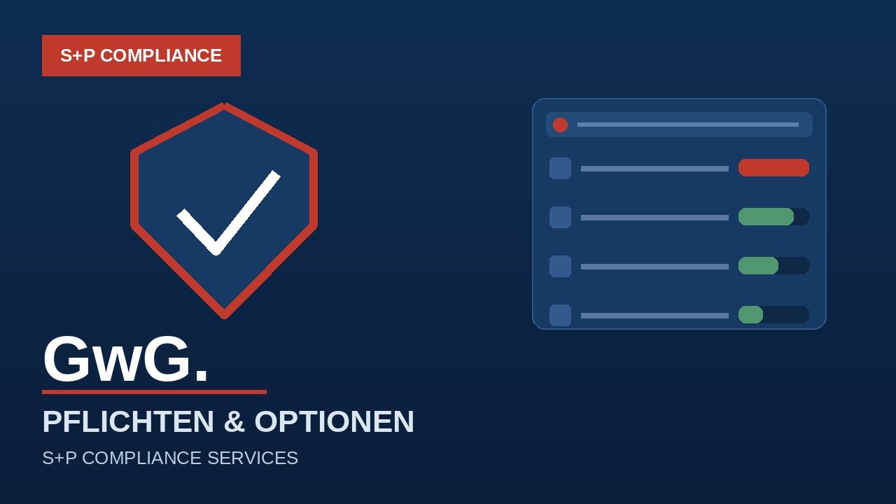 GwG-Compliance 2026: Pflichten, Risiken & Outsourcing-Entscheidung