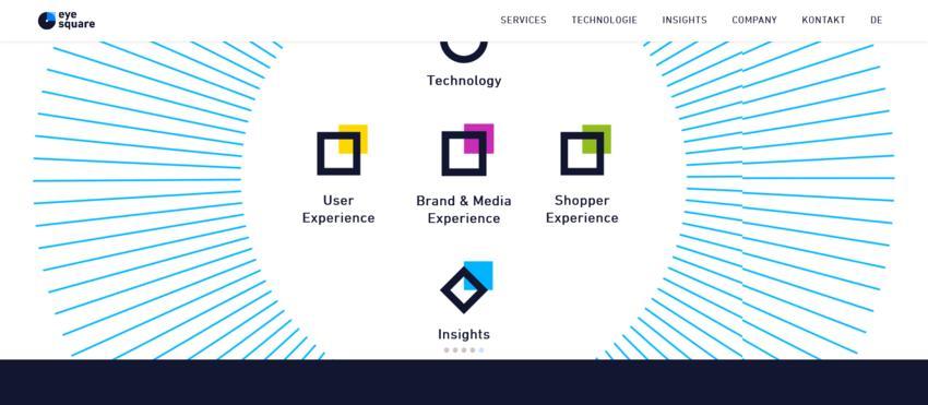 Website Promotion