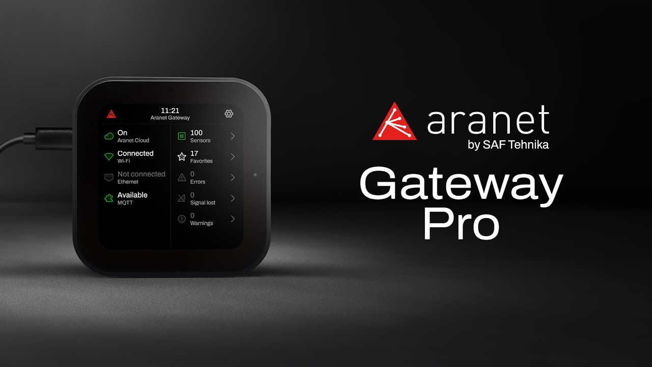 Aranet Gateway Pro — Your Gateway to Smarter Environmental Monitoring