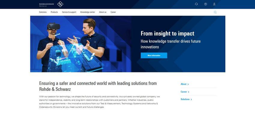 Website Promotion