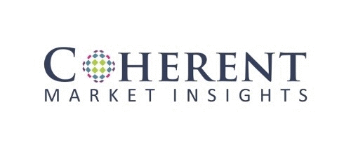 Logo der Firma Coherent Market Insights