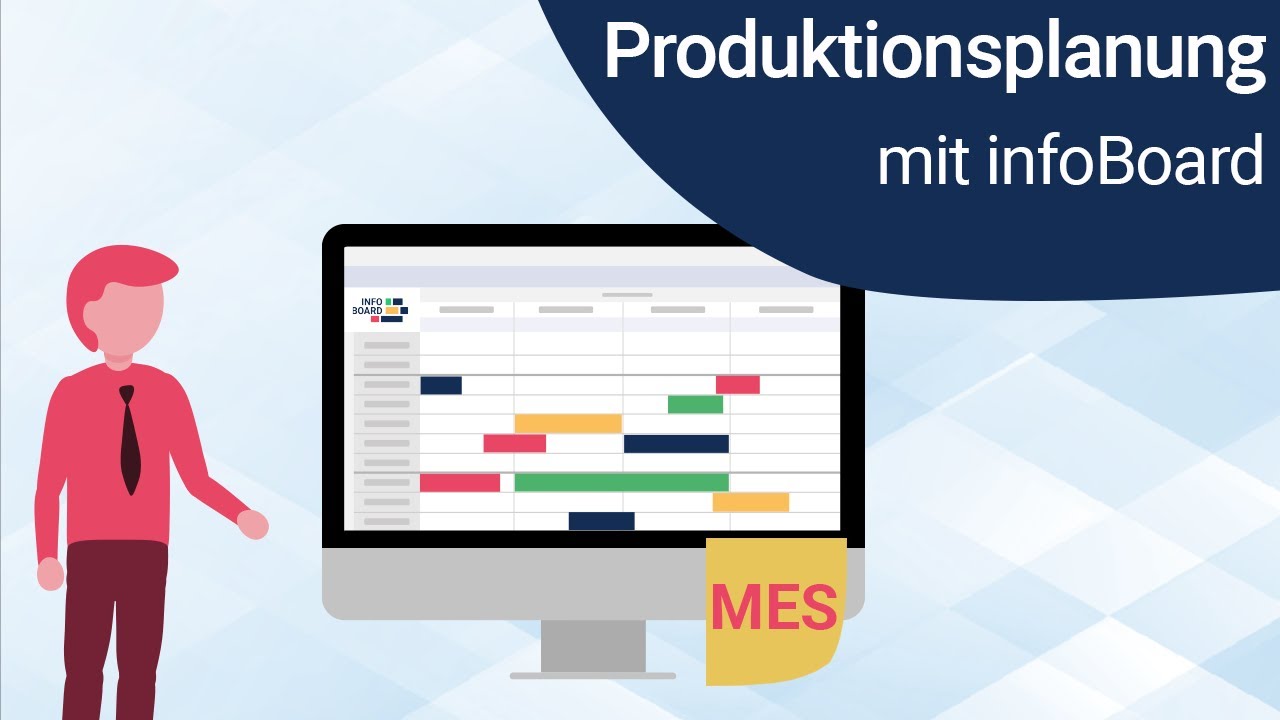 Produktionsplanung mit Hilfe des infoBoard MES-Systems