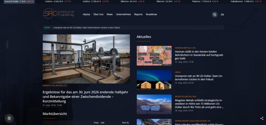 Website Promotion