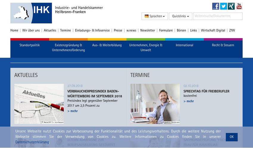 Website Promotion