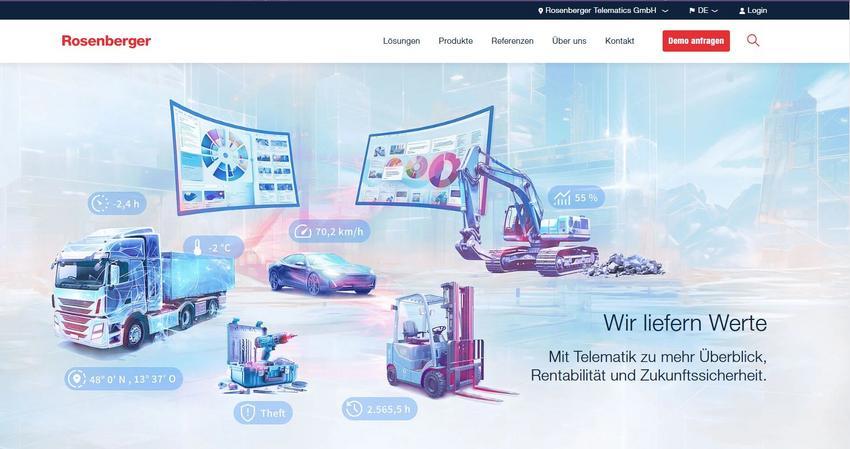Website Promotion