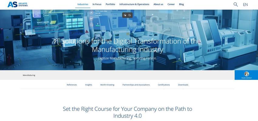 Website Promotion