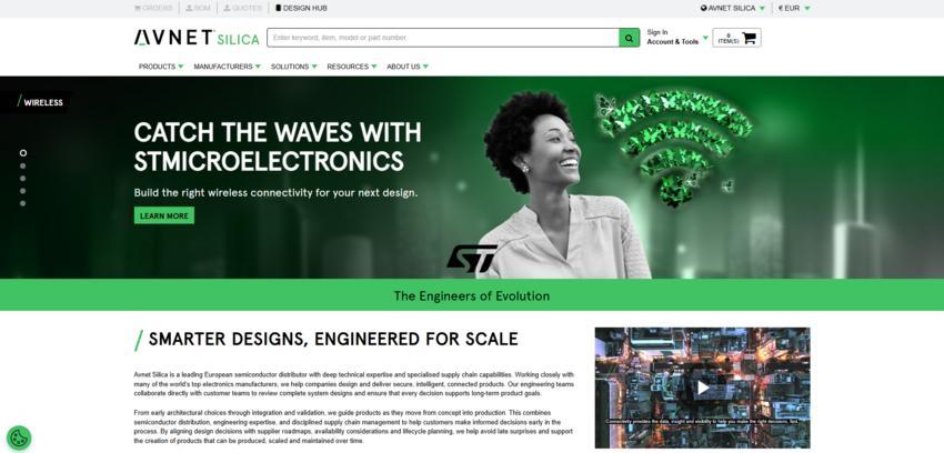 Website Promotion