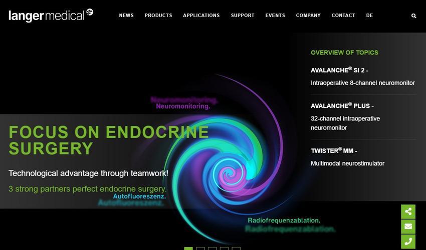 Website Promotion