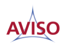 Logo der Firma AVISO GmbH
