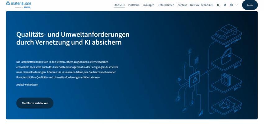 Website Promotion
