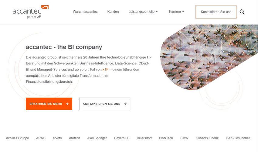 Website Promotion