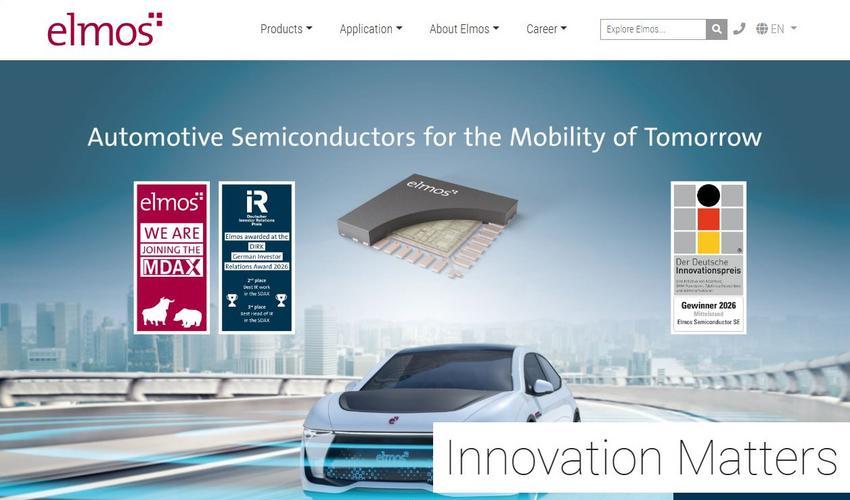 Website Promotion