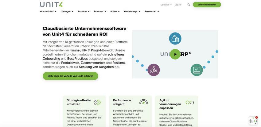 Website Promotion