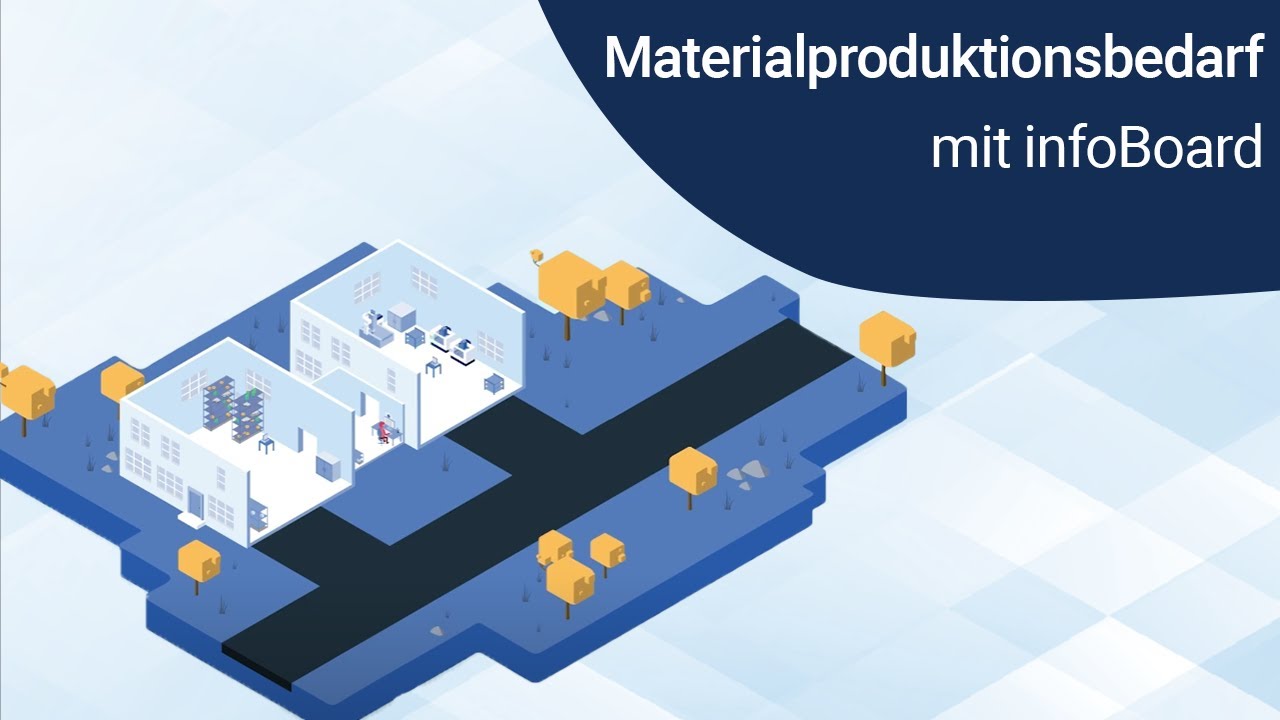 Materialproduktionsbedarf mit infoBoard