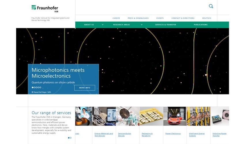 Website Promotion