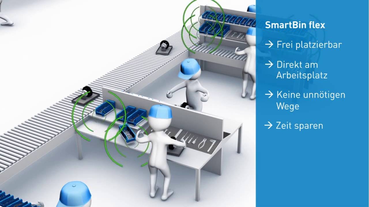 SmartBin – das intelligente Logistiksystem
