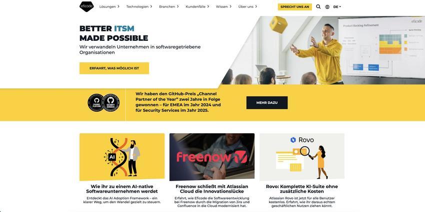 Website Promotion