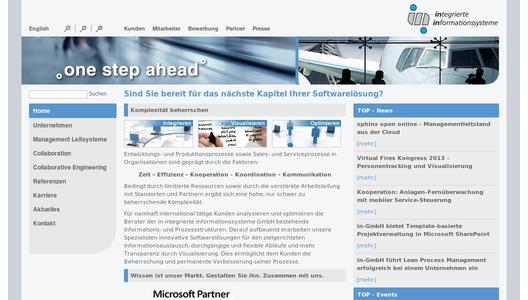 Website Promotion