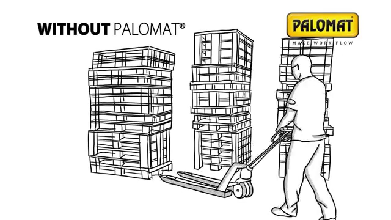 PALOMAT Pallet magazines - check out the benefits!