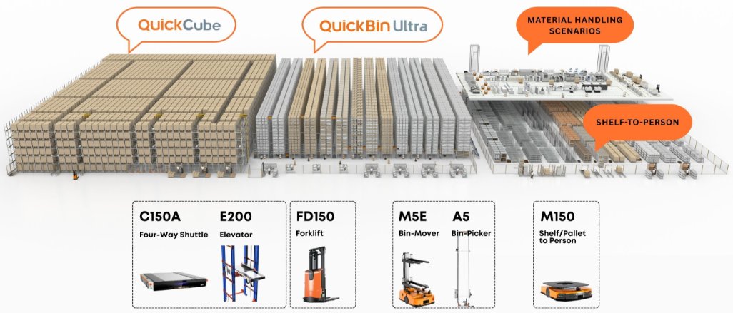 Titelbild der Firma Quicktron GmbH