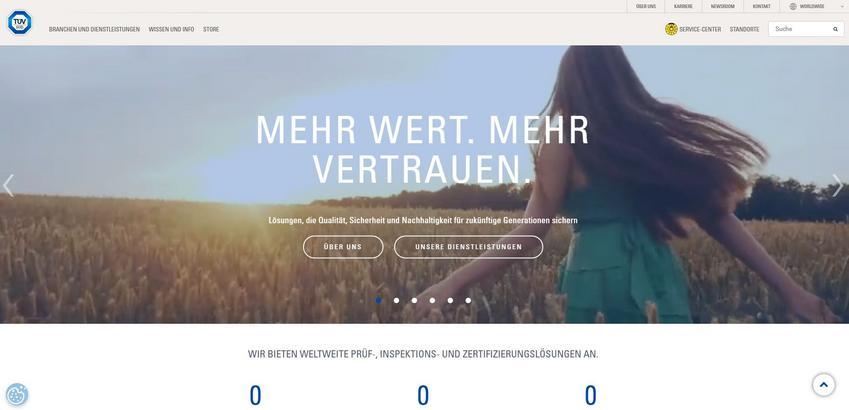 Website Promotion