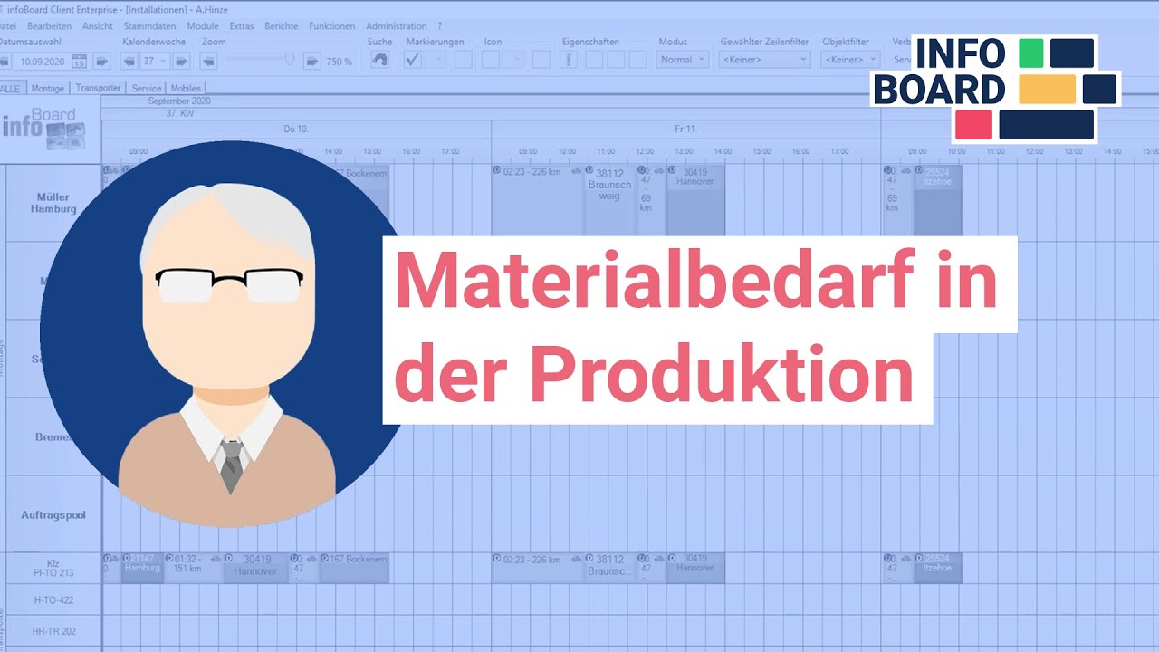 Material-Produktionsbedarf mit infoBoard
