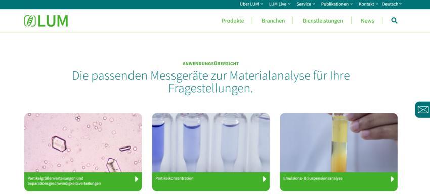 Website Promotion