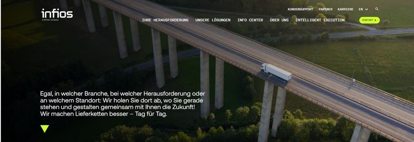 Website Promotion