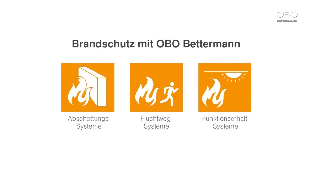 Brandschutz - Lösungen für alle Schutzziele von OBO Bettermann