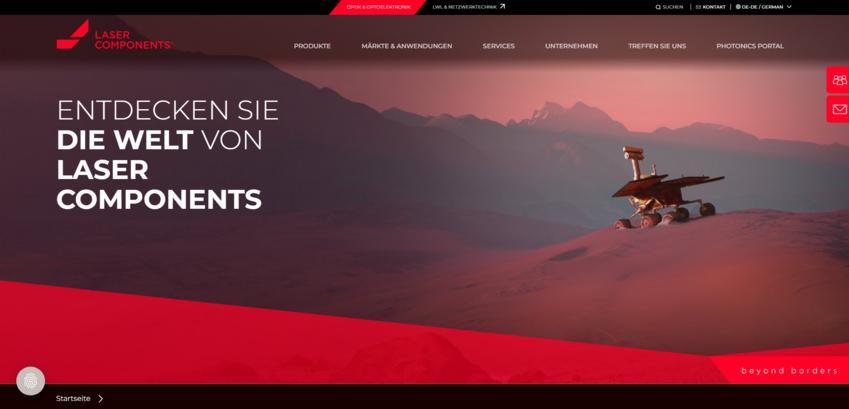 Website Promotion