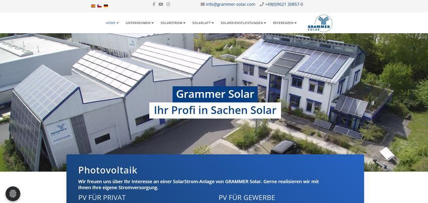 Website Promotion