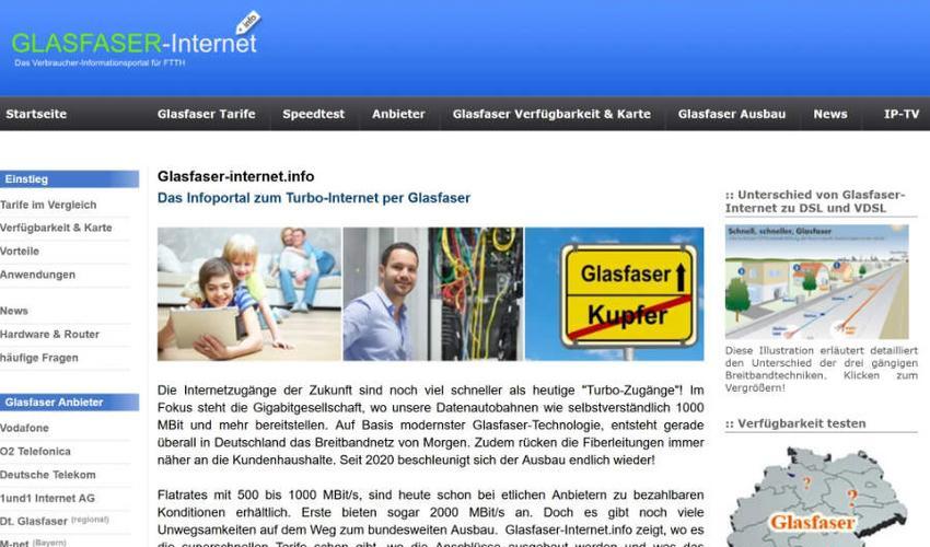 Website Promotion