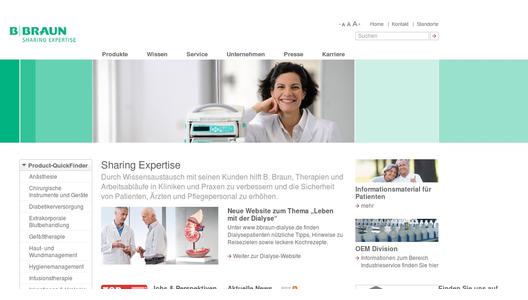 Website Promotion