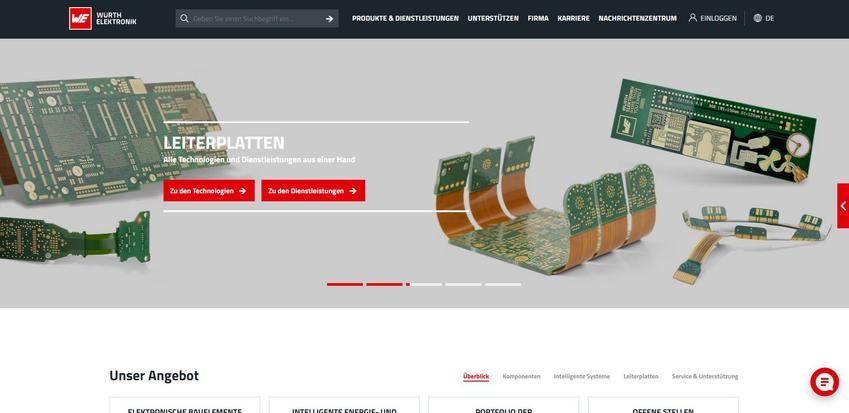 Website Promotion