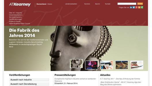 Website Promotion