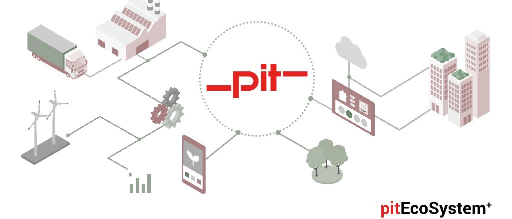 Cover image of company pit-cup GmbH