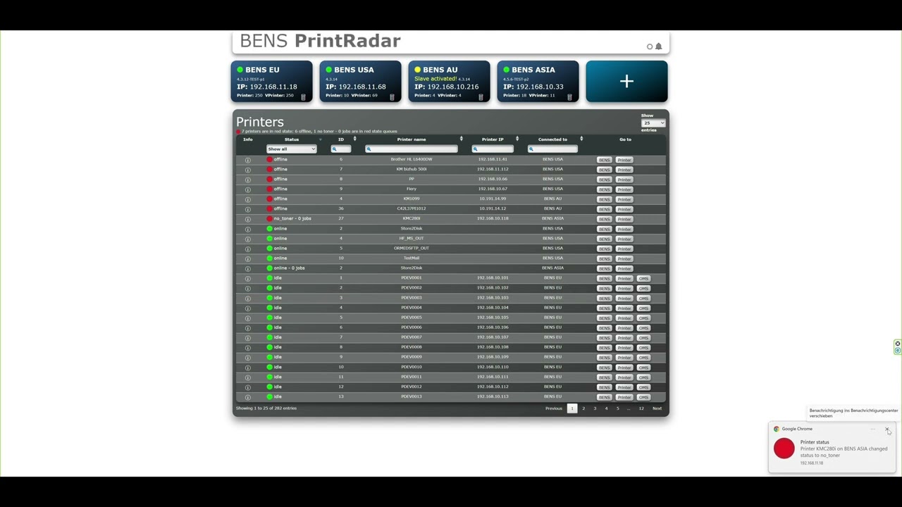 BENS PrintRadar