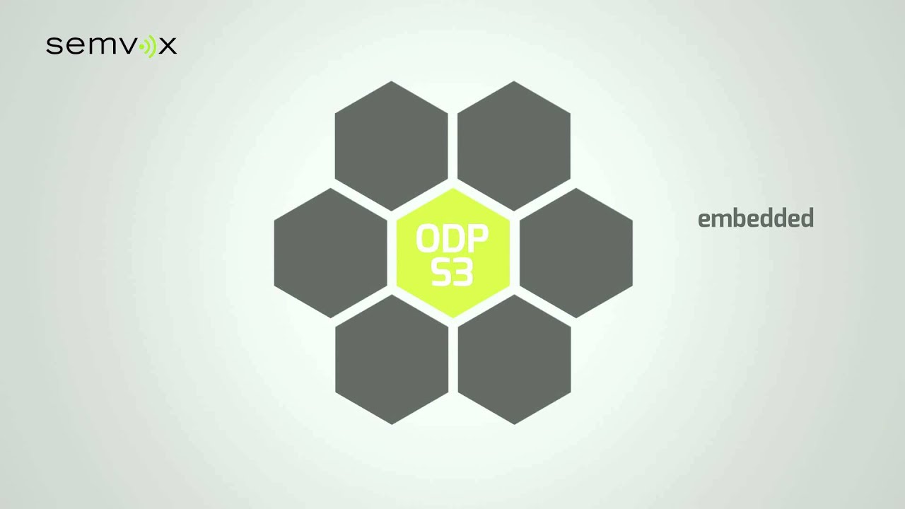 SemVox ODP S3 - Intelligent Speech Dialog Made Easy