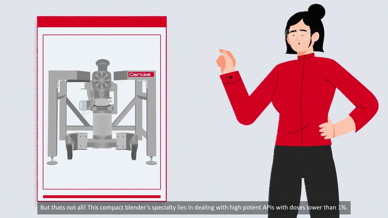 Why is the Gericke Formulation Skid GFS the perfect step in the production of OSD?