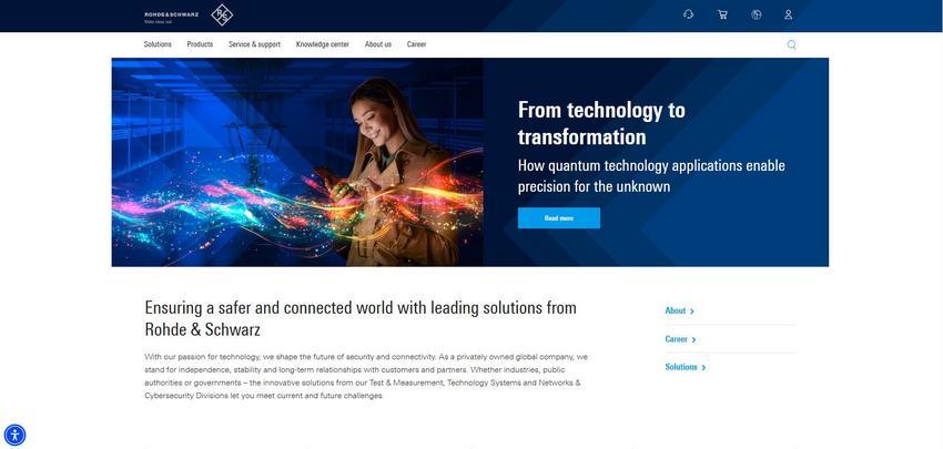 Website Promotion