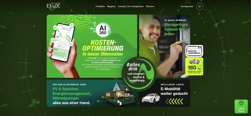 Website Promotion