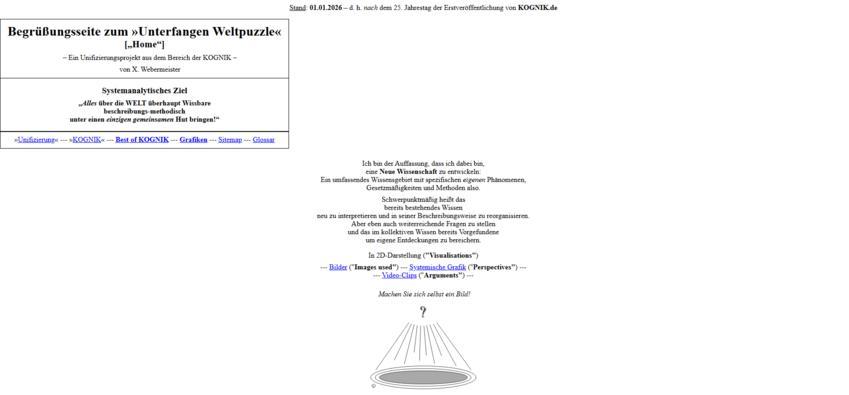 Website Promotion